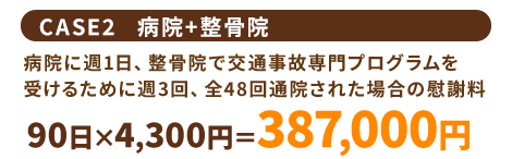 病院と整骨院のケース